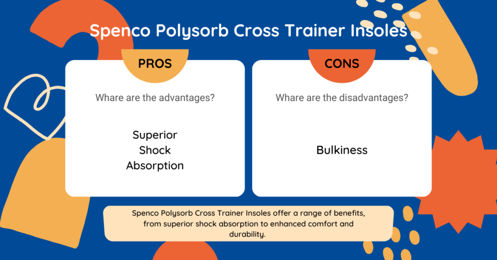 Spenco Polysorb Cross Insoles